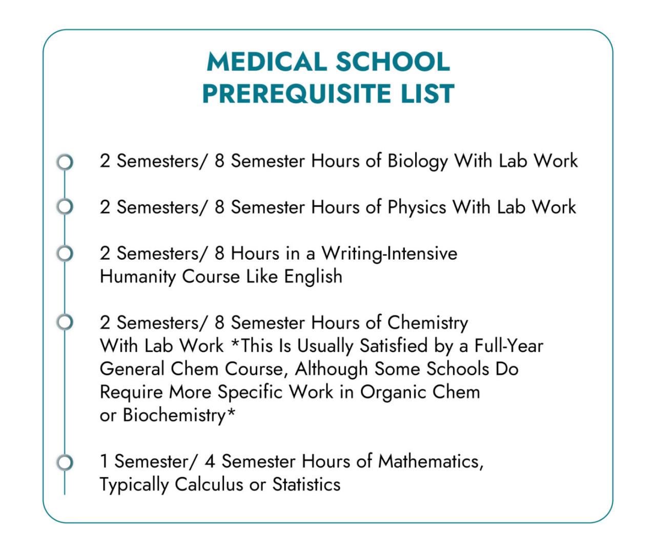 Surgical tech program admission requirements and prerequisites